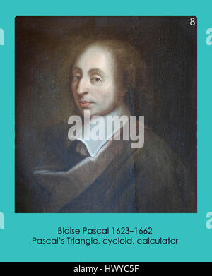 Blaise Pascal était un mathématicien, physicien et philosophe français du XVIIe siècle. Il est connu pour ses travaux en théorie des probabilités, en mécanique des fluides et pour ses contributions à l'étude de la philosophie de la religion. Banque D'Images