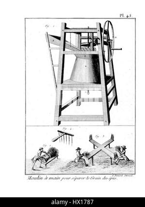 L'Encyclopédie méthodique est un important ouvrage de référence français du XVIIIe siècle couvrant divers sujets, dont les arts de l'agriculture et l'agriculture. La planche 45 de la section « arts aratoires » (agriculture) fournit des illustrations détaillées des outils et méthodes agricoles utilisés en France au cours de la période. Banque D'Images