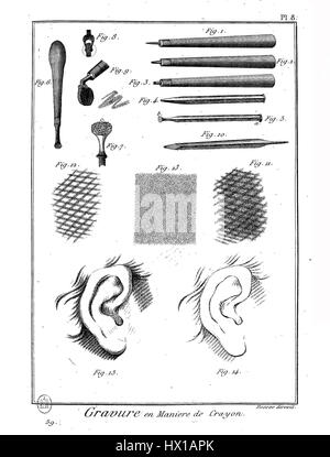 'EncMeth BxArts PL Im60' fait probablement référence à une image ou une œuvre artistique, peut-être d'une collection liée à des thèmes culturels ou historiques, bien que le contexte complet ne soit pas clair. Banque D'Images