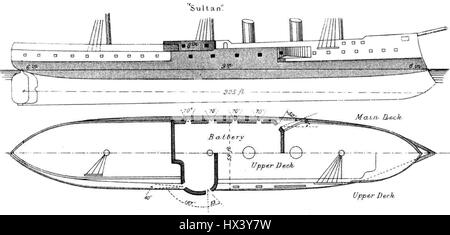 HMS Sultan diagrams Brasseys 1888 Banque D'Images