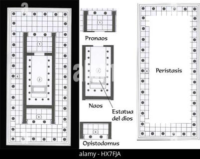 Planta Templo Atenea fait référence aux plans architecturaux du temple d'Athéna, mettant en valeur le design grec ancien. Le plan détaille les éléments structurels et la disposition du temple, une pièce importante de l'architecture ancienne. Banque D'Images