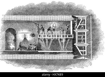 Le bouclier du tunnel de la Tamise est un outil mécanique historique utilisé lors de la construction du tunnel de la Tamise à Londres. Conçu pour protéger les travailleurs de la pression et de l'eau dans le tunnel, il s'agit d'une réalisation technique importante du XIXe siècle, marquant une étape importante dans la construction de tunnels. Banque D'Images