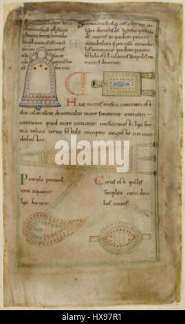Le Psautier de Tibère f17r est une page du manuscrit enluminé connu sous le nom de Psautier de Tibère. Ce manuscrit contient des textes religieux, probablement des Psaumes, et est réputé pour son illumination complexe et sa signification historique dans le chrétien médiéval Banque D'Images