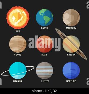 Planètes du système solaire Illustration de Vecteur