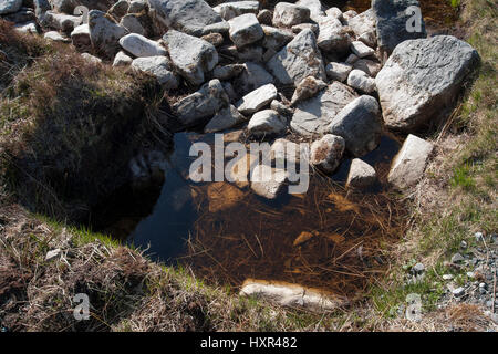 Le parc national de Connemara dans le comté de Mayo en Irlande sont les plus anciens systèmes sur le terrain dans le monde. Banque D'Images