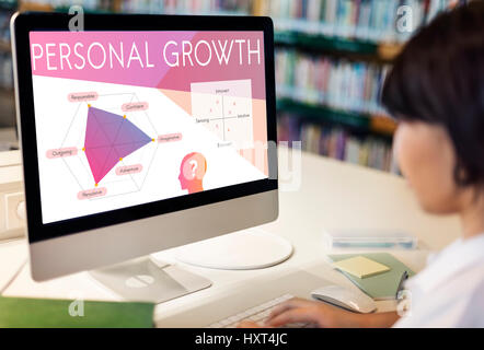 L'amélioration de la personnalité développement Symbole Mot Graphique Banque D'Images