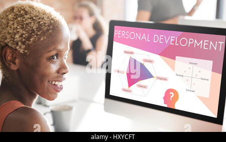 L'amélioration de la personnalité développement Symbole Mot Graphique Banque D'Images