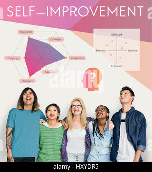 L'amélioration de la personnalité développement Symbole Mot Graphique Banque D'Images