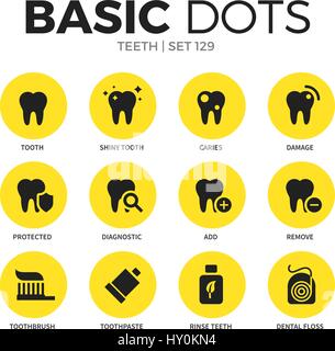 Icônes télévision dents vector set Illustration de Vecteur