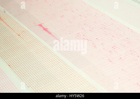 Dispositif de mesure de la sismologie séismes. L'activité sismique en direct sur la feuille de papier de mesure. L'onde sismique sur un papier millimétré. Et rouge Banque D'Images