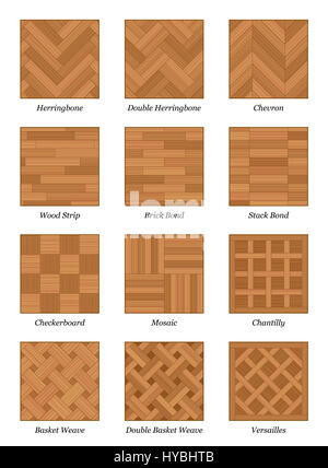 Motif graphique - Parquet Ancien parquet bois les plus populaires avec des noms d'échantillons - illustration isolé sur fond blanc. Banque D'Images