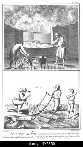 'Planche 27 10 13' se réfère probablement à une plaque spécifique dans une série de gravures ou d'illustrations. Le titre peut se rapporter à une œuvre d'art particulière ou à une illustration botanique, indiquant une plaque numérotée spécifique dans un catalogue ou une collection. Banque D'Images