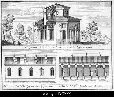 Le *Descrizione di Milano Lazzaretto* de Latuada offre une vue détaillée du quartier Lazzaretto à Milan, mettant en valeur l’architecture et la vie urbaine de Milan au début du XIXe siècle. L'illustration souligne l'importance sociale et historique de la région de Lazzaretto, en particulier pendant les périodes de peste et de quarantaine. Banque D'Images