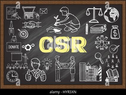 Icônes dessinées à la main sur la RSC sur le tableau de surveillance. Illustrations vectorielles Illustration de Vecteur