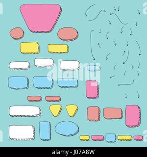 Des éléments graphiques de l'arbre de décision avec les bulles à la main et des flèches pour Plan de Workflow organisé Illustration de Vecteur