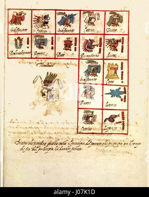 Le Codex Ríos, un manuscrit précolombien important, illustre une ...