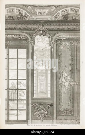 Juste-Aurèle Meissonnier - Vue des trumeaux du même Cabinet, Vue des trumeaux du même Cabinet, 3e - Plaque Banque D'Images