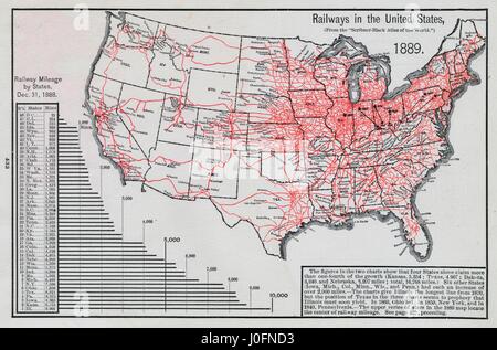 Chemins de fer des États-Unis, 1889, une carte montrant la croissance des chemins de fer Banque D'Images