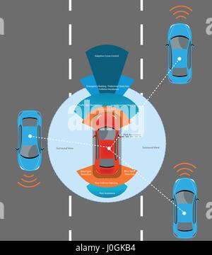 Voiture sans conducteur autonome sur une route avec connexion visible Communication qui relie les appareils de voitures sur la route, tels que les feux de circulation, les capteurs, Illustration de Vecteur