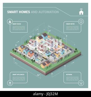 Isométrique vectoriel quartier résidentiel avec des maisons, les gens, les rues et les véhicules : les maisons intelligentes et infographie concept de connectivité Illustration de Vecteur