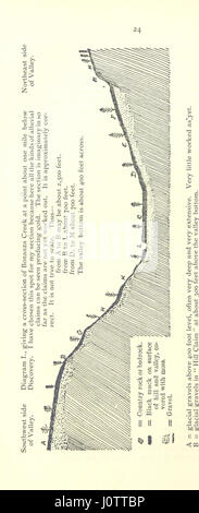 Le rapport sur les champs aurifères du Klondike détaille les activités d'extraction d'or dans la région du Klondike, avec des illustrations et des cartes documentant les découvertes. Banque D'Images