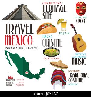 Un vecteur illustration de l'infographie pour les éléments qui se rendent au Mexique Illustration de Vecteur