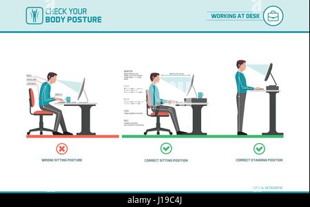 Corriger la posture assise à 24 conseils d'ergonomie pour les employés de bureau : comment s'asseoir au bureau lors de l'utilisation d'un ordinateur et comment utiliser une station debout Illustration de Vecteur