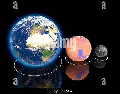 Planétaire, la Terre, Mars et la Lune Proportions, ratio, diamètre, l'ampleur et les dimensions, orbites. Les éléments de cette image sont fournis par la NASA Banque D'Images