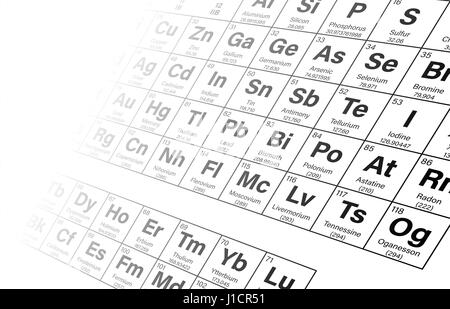 Tableau périodique des éléments de fond Perspective Vector Illustration - y compris, Nihonium Tennessine Oganesson et Moscovium, Banque D'Images