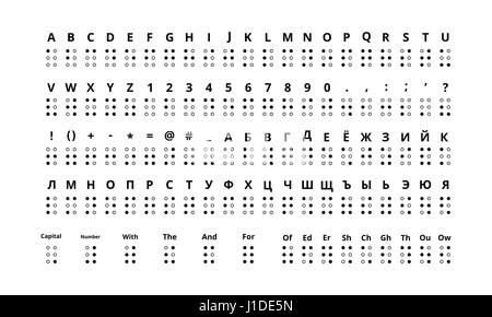 Grand ensemble de signes braille taille réelle de l'Amérique et l'alphabet cyrillique : chiffres, ponctuation et sons isolé sur blanc. Illustration de Vecteur