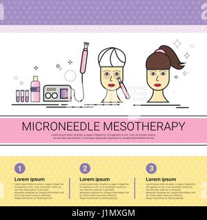 La mésothérapie microaiguille infographies cosmétologie beauté cosmétiques médicaux Procédures mis bannière avec copie Espace Illustration de Vecteur