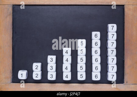 Nombre blanc dés, la queue d'un à sept, sur les petits tableau, avec copie espace pour texte, Banque D'Images