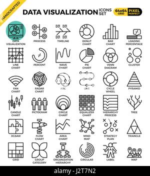 Concept de visualisation de données de ligne détaillé icons set dans l'icône de la ligne moderne du concept de style à l'assurance-chômage, ux, web app design Illustration de Vecteur