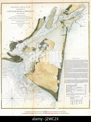 1853 côte des États-Unis Carte d'enquête de Cape Fear, North Carolina - Geographicus - CapeFear2-Cu-1853 Banque D'Images