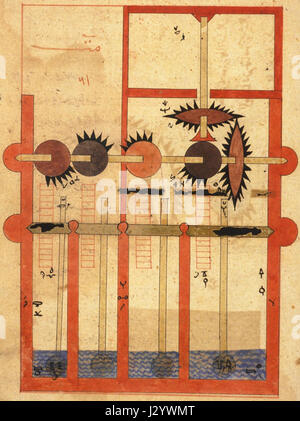 Machine arabe manuscrit - Anonym - Mme ou. fol. 3306 q Banque D'Images