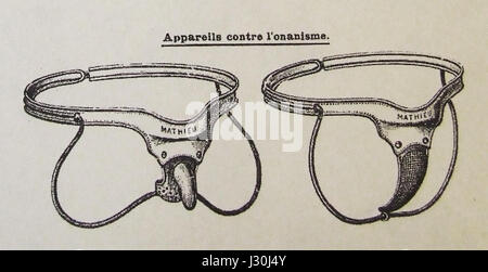 Les dispositifs anti-masturbation Banque D'Images