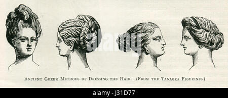 Cette illustration du travail de John Pentland Mahaffy de 1890 sur la coiffure grecque antique montre des méthodes de coiffage telles que représentées dans les figurines Tanagra, reflétant les pratiques culturelles de la Grèce antique. Banque D'Images