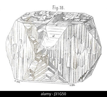 L'apophyllite est un minéral trouvé dans des régions comme Pune, en Inde. C'est un silicate hydraté minéral connu pour sa structure cristalline et on le trouve souvent dans les roches ignées, utilisées dans les collections minérales et les études géologiques. Banque D'Images