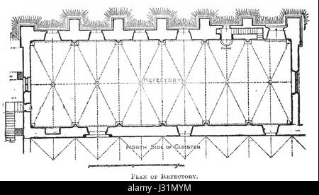 L'Abbaye de Bellapais, réfectoire, plan masse 1918 Banque D'Images