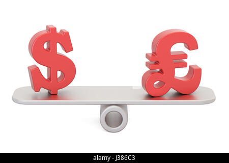 Dollar américain ou la livre sterling, l'équilibre concept. Le rendu 3D isolé sur fond blanc Banque D'Images