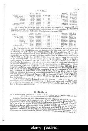 De Ortslexikon (Neumann) 0042 Banque D'Images