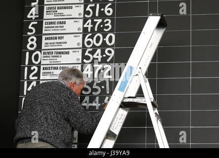 Le tableau de bord est mis à jour au cours de la deuxième journée de Badminton Horse Trials 2017. Banque D'Images