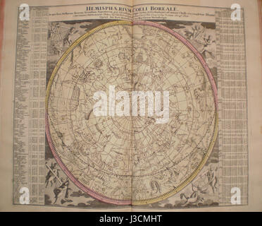 Emisphaerivm coeli boreale fait référence à l'hémisphère céleste nord, un concept astronomique. Il représente la section du ciel visible depuis la moitié nord de la Terre et constitue une partie importante de la navigation céleste et de la cartographie stellaire. Banque D'Images