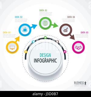 Chronologie d'infographies avec 5 étapes cercles nombre d'options. Peut être utilisé pour la mise en page, flux de données, diagramme, bannière, web design. Illustration de Vecteur