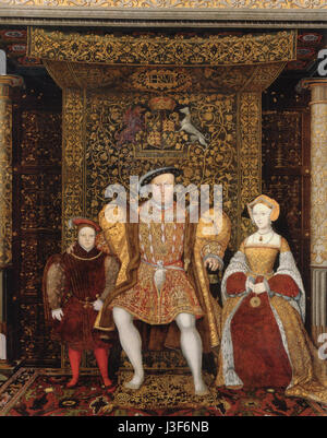 Famille de Henry VIII c 1545 détail Banque D'Images