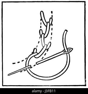 Le point de plume est un point de broderie décoratif couramment utilisé dans le travail à l'aiguille. Il crée un effet texturé et plumeux sur le tissu, souvent utilisé dans le matelassage, la maison dÃ©cor, et l'art textile, offrant des applications à la fois esthétiques et fonctionnelles. Banque D'Images