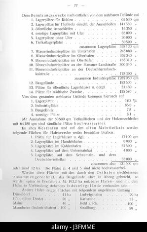 Le FFM Osthafen, ou Frankfurt Osthafen, est une zone historique du front de mer à Francfort, en Allemagne. L'image de 1907 montre le développement du port à cette époque, mettant en évidence la croissance industrielle de la région. Banque D'Images