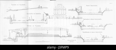 Plan 1907 Osthafen FFM400 Banque D'Images