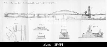 Plan 1907 Osthafen FFM901 Banque D'Images