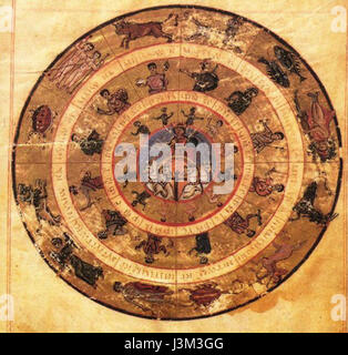 Helios dans son chariot est une représentation mythologique grecque antique du Dieu du soleil Helios conduisant son char à travers le ciel. Cette représentation capte la puissance du Dieu et la signification du soleil dans la mythologie grecque. Banque D'Images